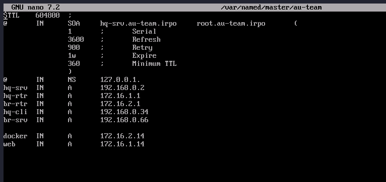 au team irpo зона